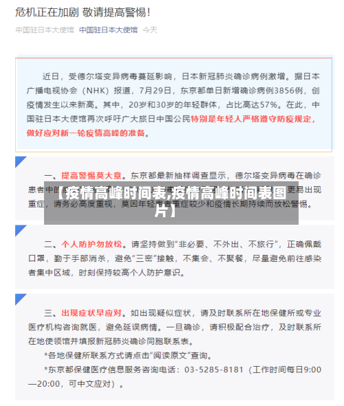【疫情高峰时间表,疫情高峰时间表图片】-第2张图片