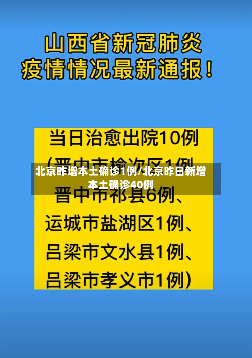 北京昨增本土确诊1例/北京昨日新增本土确诊40例