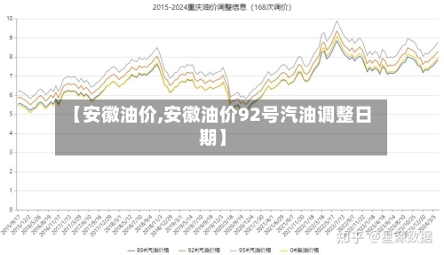 【安徽油价,安徽油价92号汽油调整日期】-第2张图片