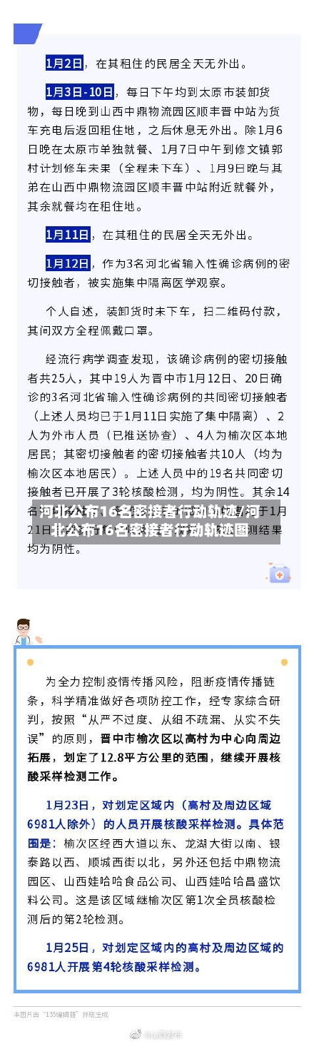 河北公布16名密接者行动轨迹/河北公布16名密接者行动轨迹图-第2张图片