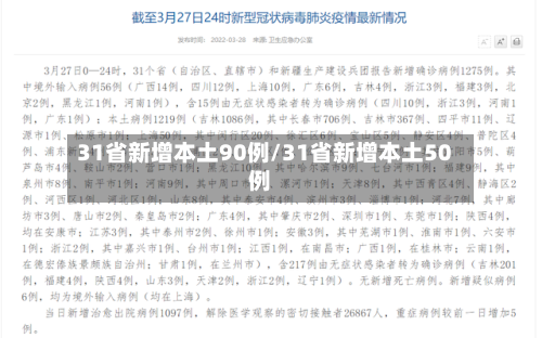 31省新增本土90例/31省新增本土50例