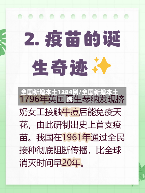 全国新增本土1284例/全国新增本土病