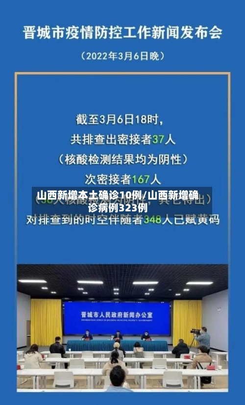 山西新增本土确诊10例/山西新增确诊病例323例-第2张图片