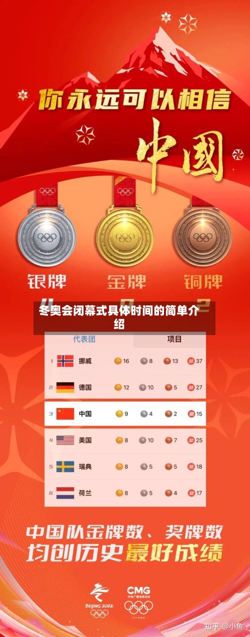 冬奥会闭幕式具体时间的简单介绍-第2张图片