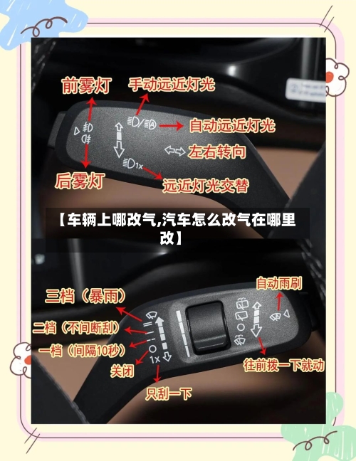 【车辆上哪改气,汽车怎么改气在哪里改】