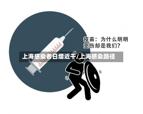 上海感染者日增近千/上海感染路径-第2张图片