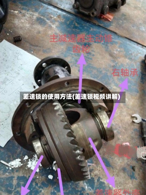 差速锁的使用方法(差速锁视频讲解)-第2张图片