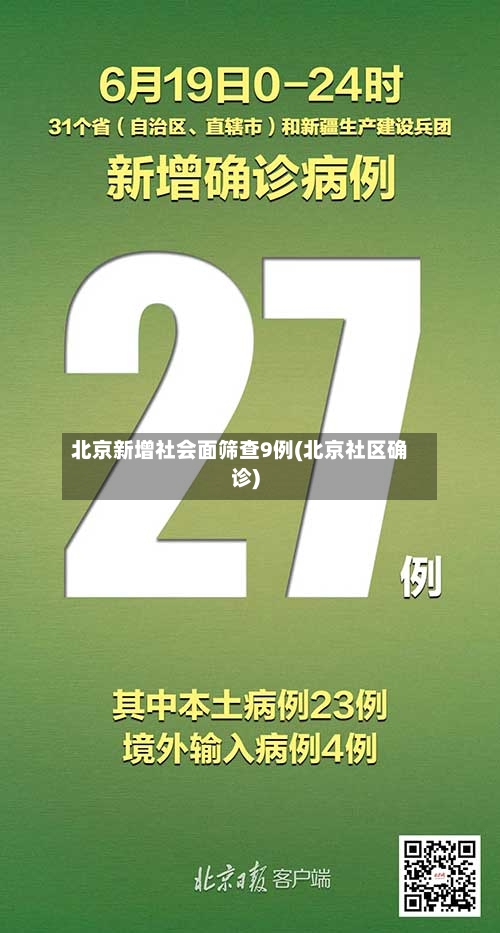 北京新增社会面筛查9例(北京社区确诊)