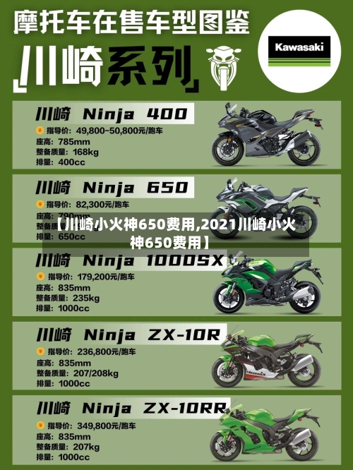 【川崎小火神650费用,2021川崎小火神650费用】