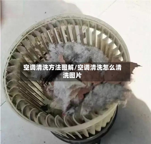 空调清洗方法图解/空调清洗怎么清洗图片
