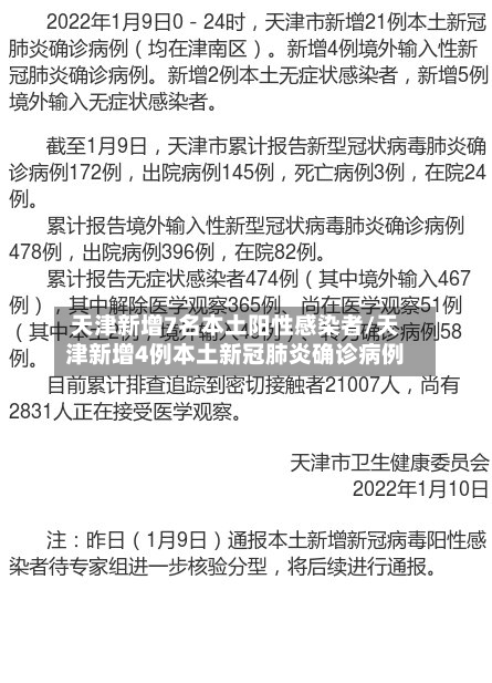 天津新增7名本土阳性感染者/天津新增4例本土新冠肺炎确诊病例-第2张图片