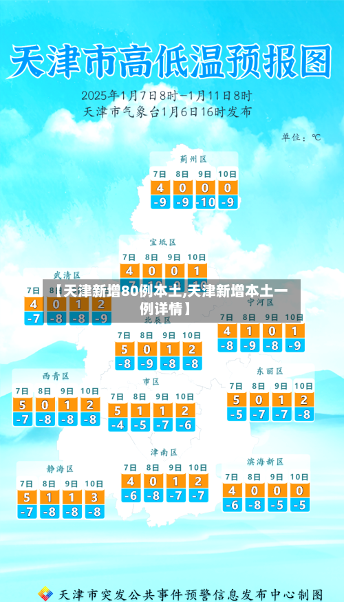 【天津新增80例本土,天津新增本土一例详情】