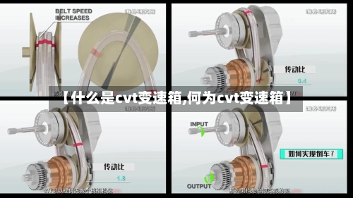 【什么是cvt变速箱,何为cvt变速箱】