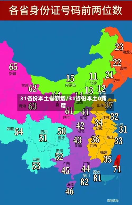 31省份本土零新增/31省份本土0新增-第2张图片