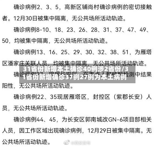 31省份新增本土确诊40例涉2省份/31省份新增确诊37例27例为本土病例-第2张图片
