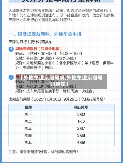 【外地车进京限号吗,外地车进京限号吗现在】-第2张图片
