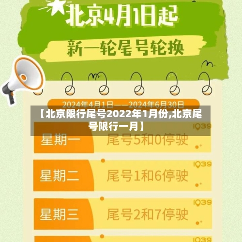 【北京限行尾号2022年1月份,北京尾号限行一月】