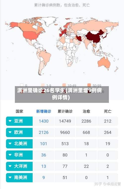 满洲里确诊26名学生(满洲里增9例病例详情)