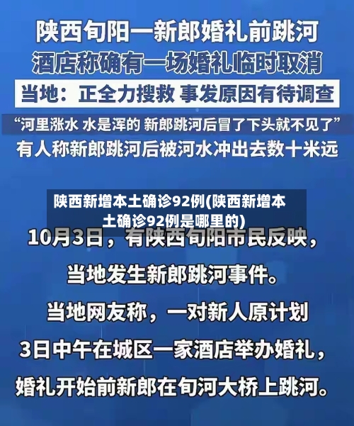 陕西新增本土确诊92例(陕西新增本土确诊92例是哪里的)