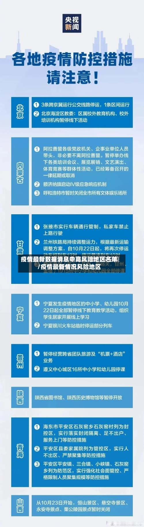 疫情最新数据消息中高风险地区名单/疫情最新情况风险地区-第2张图片