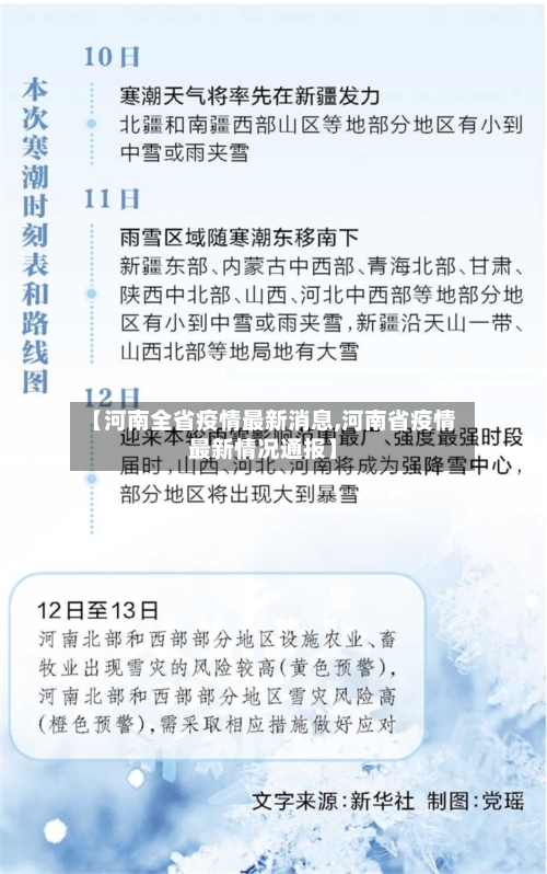【河南全省疫情最新消息,河南省疫情最新情况通报】