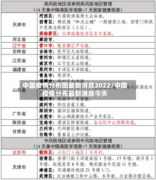 中国疫情分布图最新消息2022/中国疫情分布最新消息今天-第2张图片