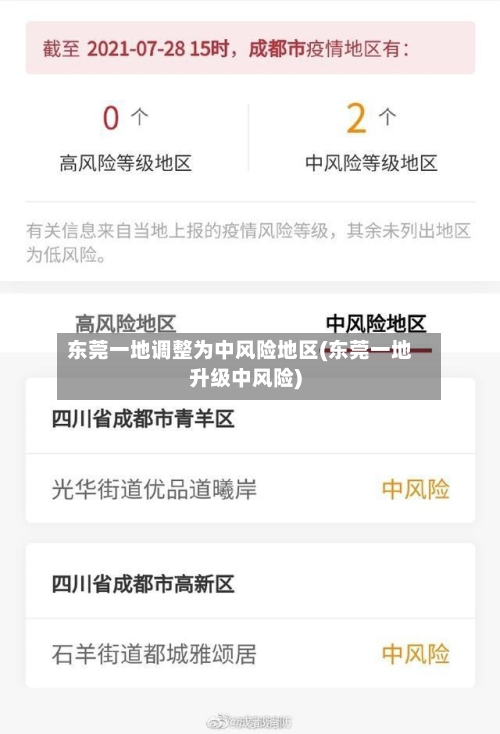 东莞一地调整为中风险地区(东莞一地升级中风险)