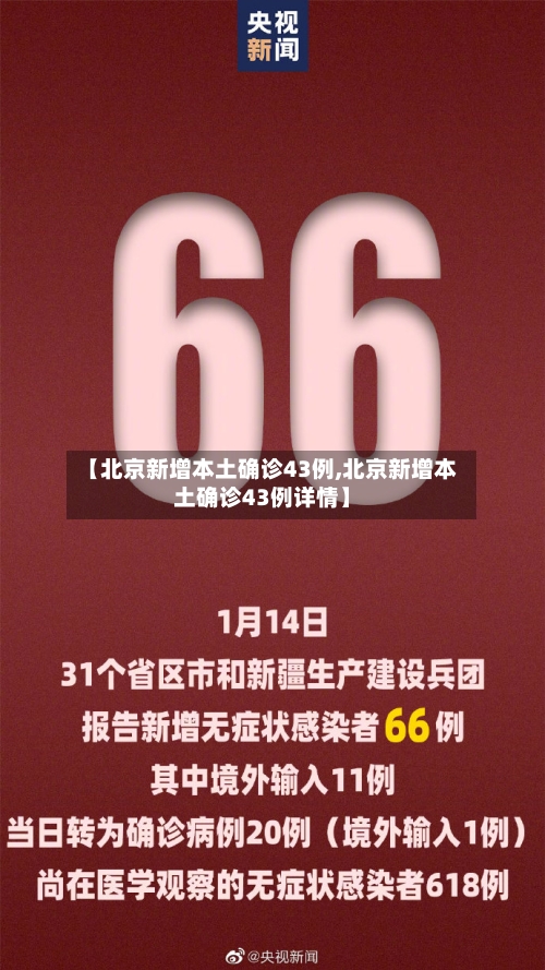 【北京新增本土确诊43例,北京新增本土确诊43例详情】-第3张图片
